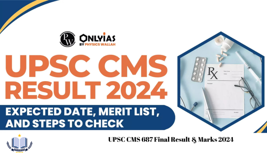 UPSC CMS 687 Final Result & Marks 2024