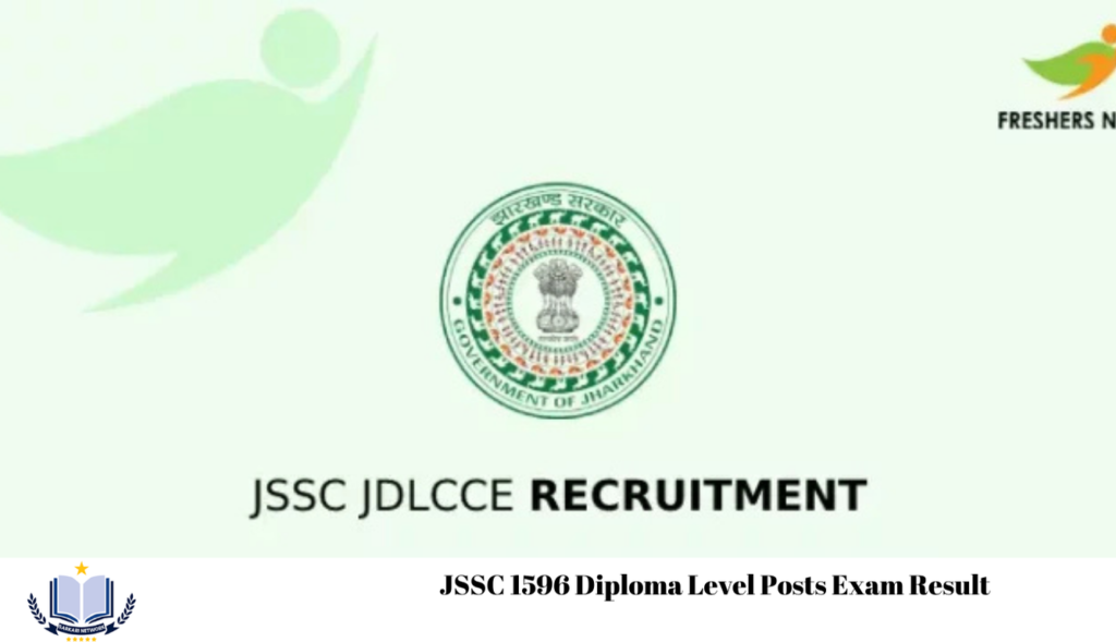 JSSC 1596 Diploma Level Posts Exam Result