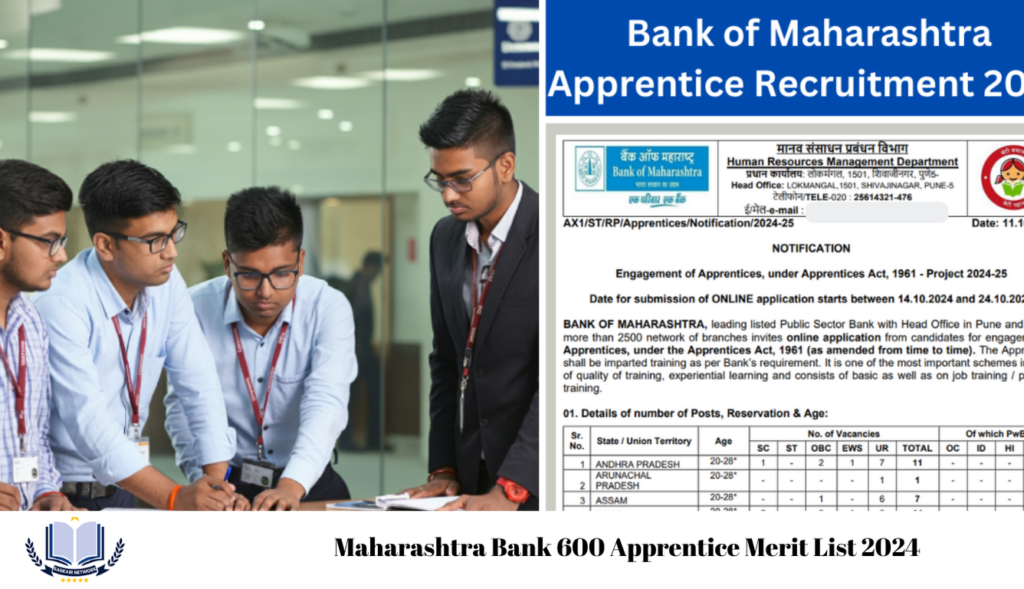 Maharashtra Bank 600 Apprentice Merit List 2024