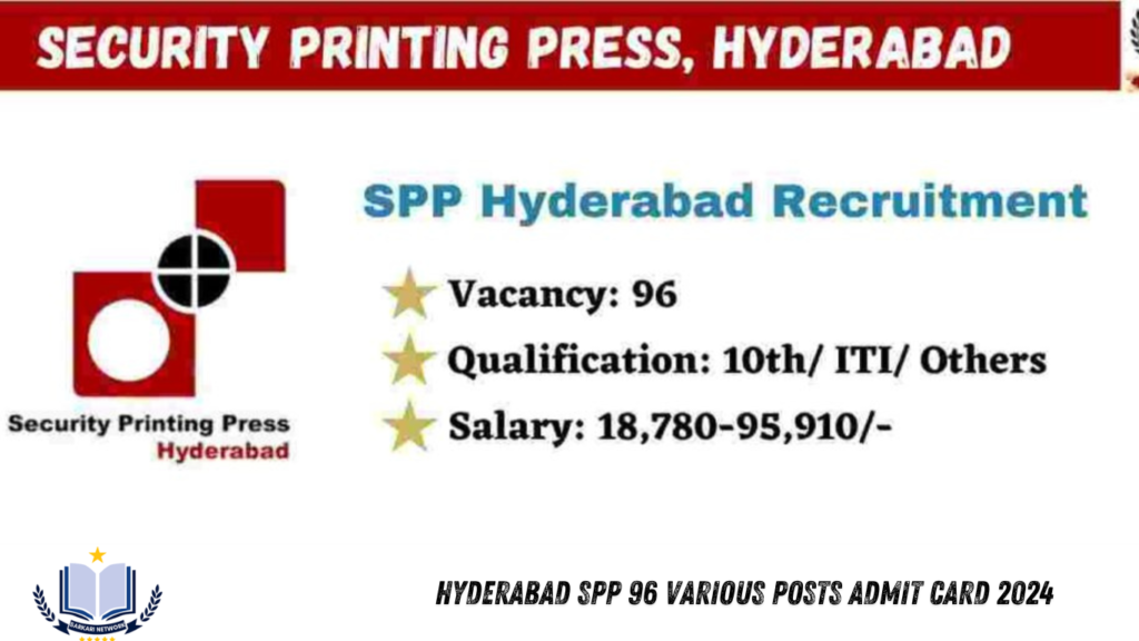 Hyderabad SPP 96 Various Posts Admit Card 2024