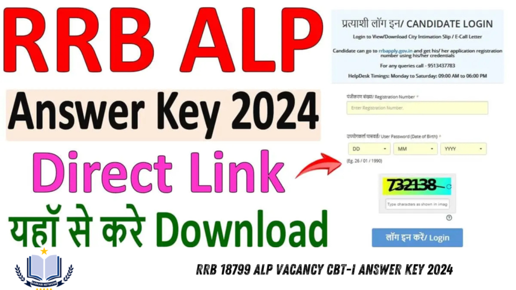 RRB 18799 ALP Vacancy CBT-I Answer Key 2024