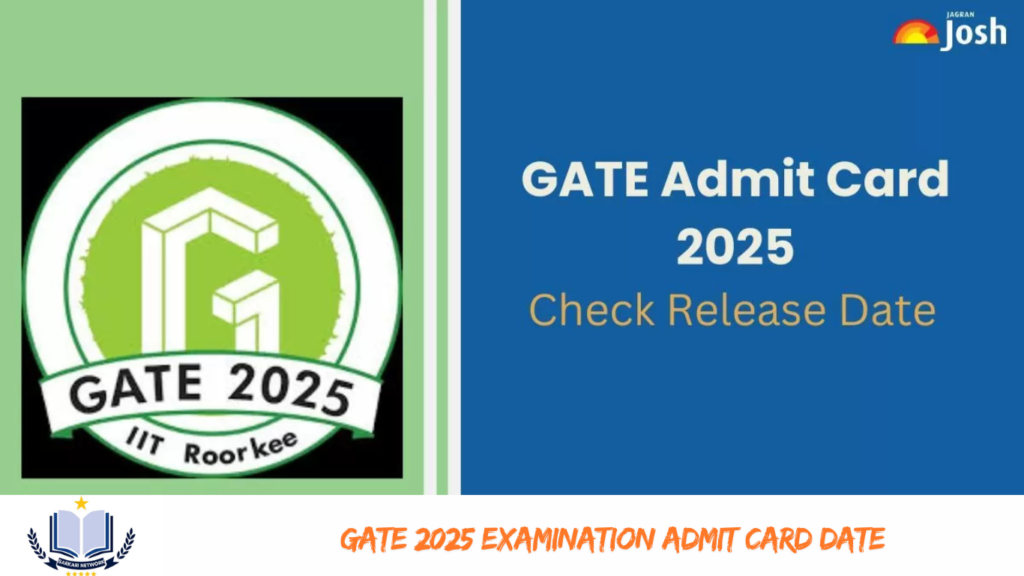 GATE 2025 Examination Admit Card Date