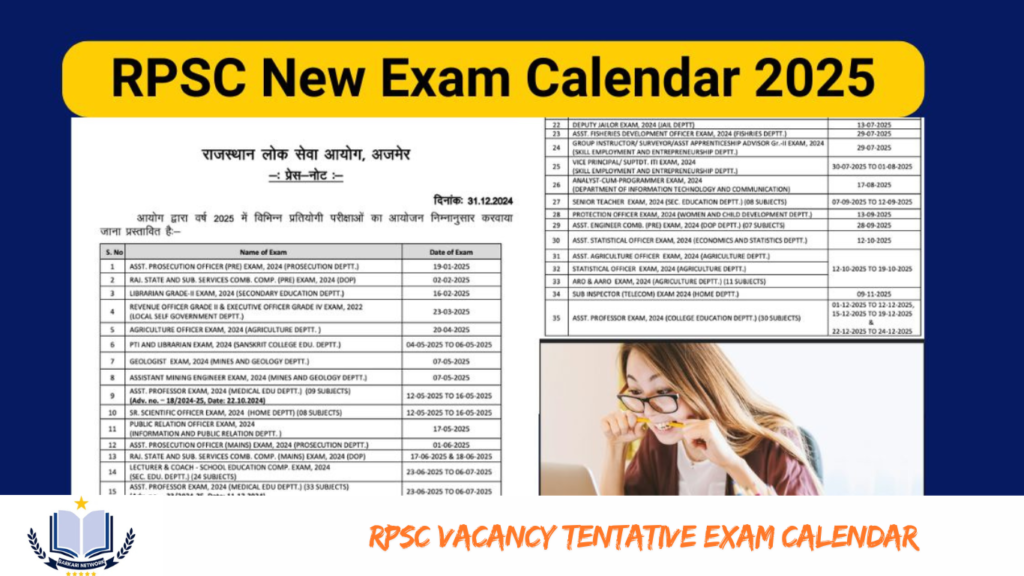 RPSC Vacancy Tentative Exam Calendar