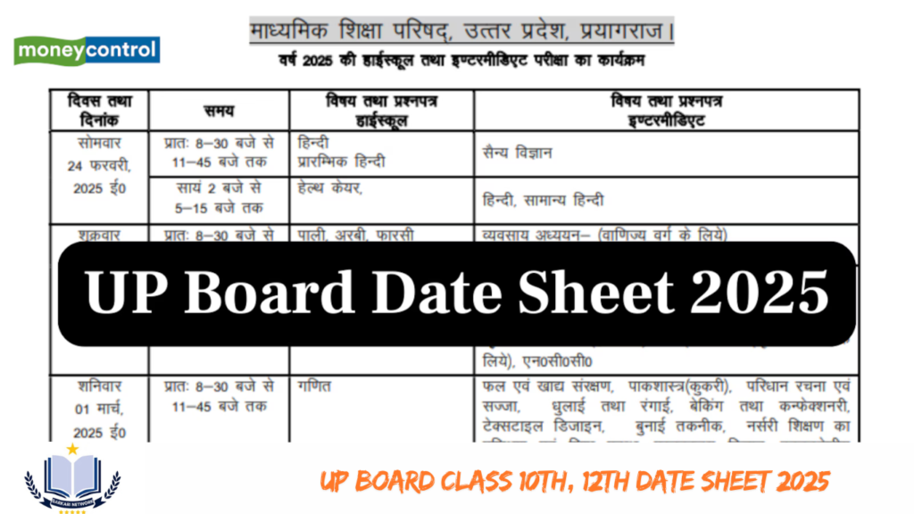 UP Board Class 10th, 12th Date Sheet 2025