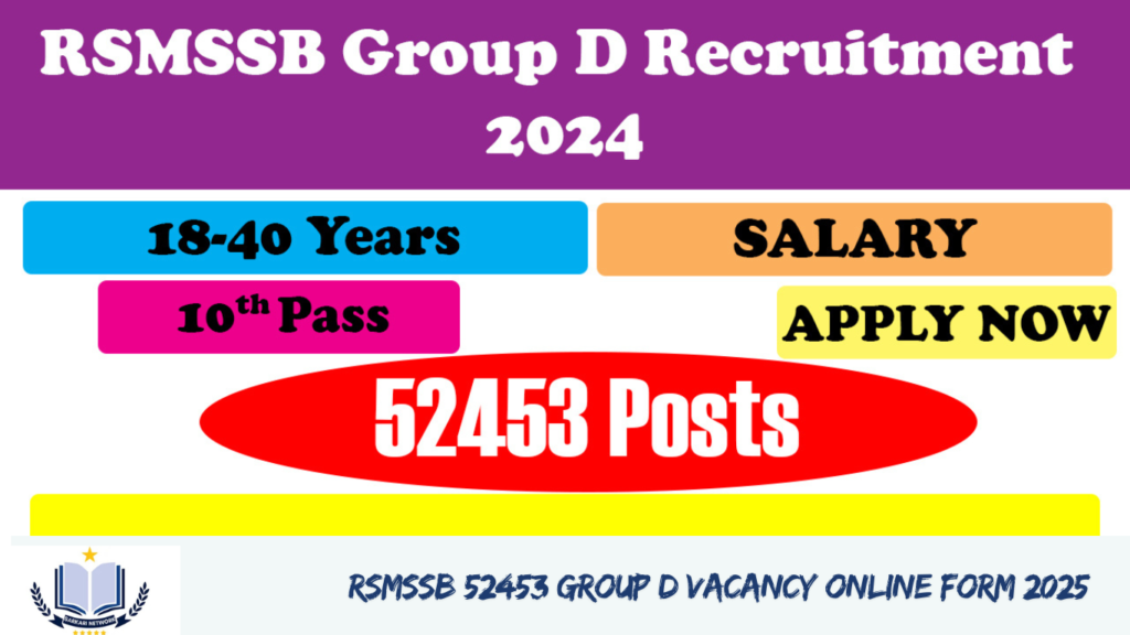 RSMSSB 52453 Group D Vacancy Online Form 2025