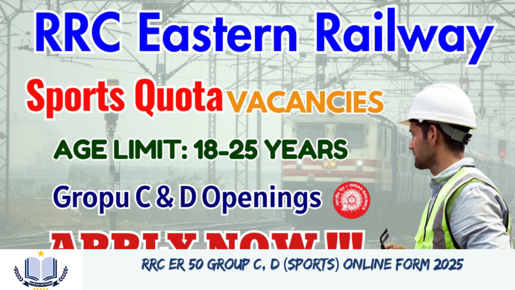 RRC ER 50 Group C, D (Sports) Online Form 2025
